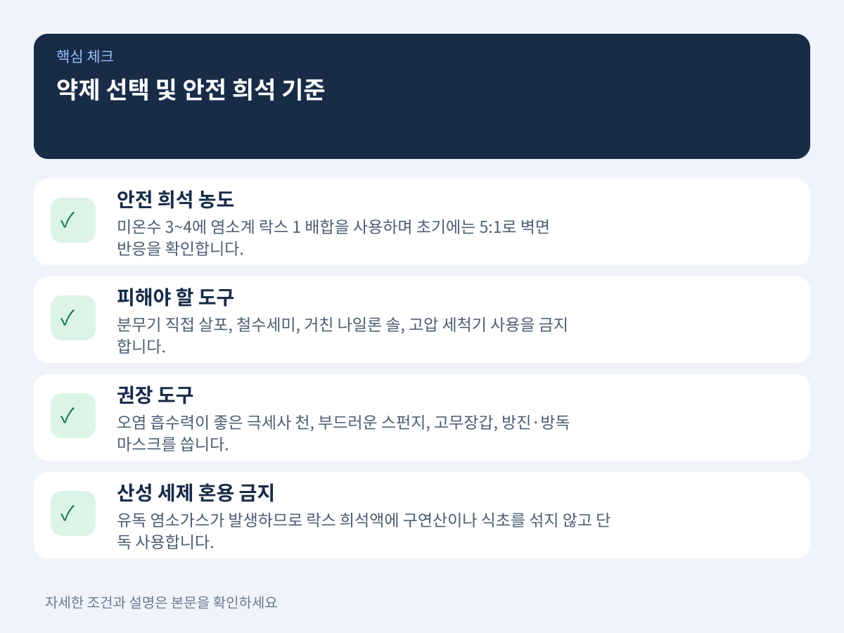 변색과 부풀림을 막는 약제 선택 및 안전 희석 기준 설명 이미지