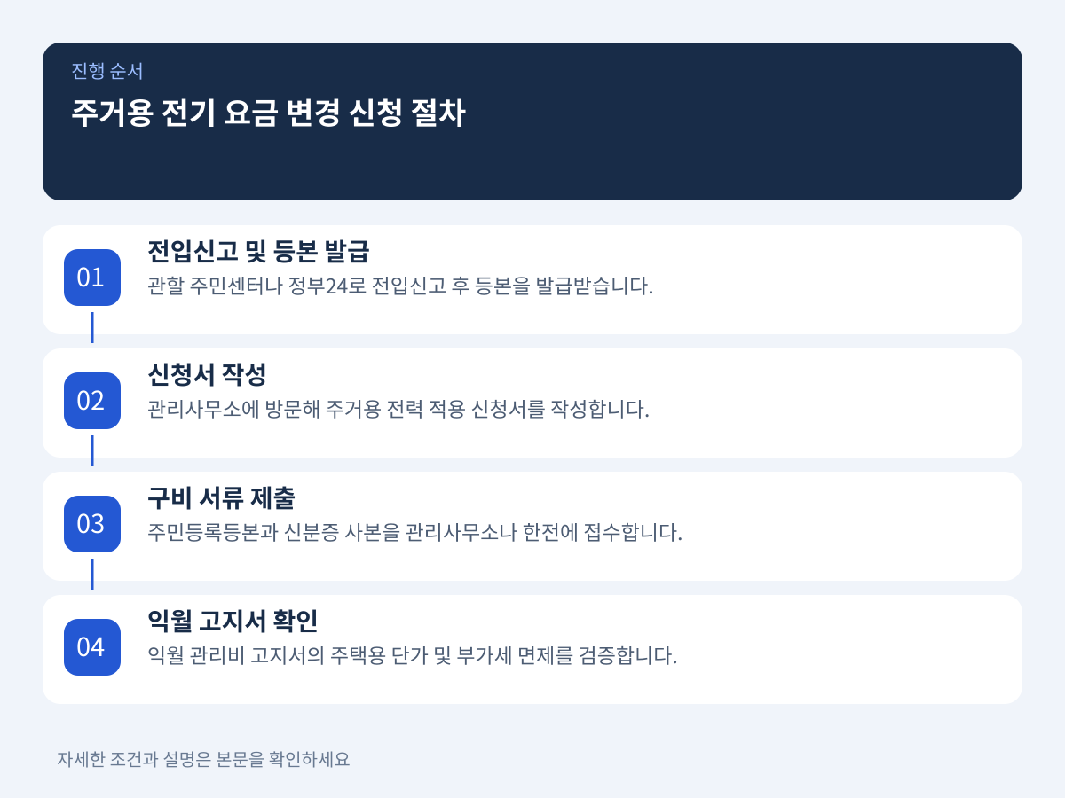 오피스텔 주거용 전기 요금 변경 신청 조건과 행정 절차 설명 이미지