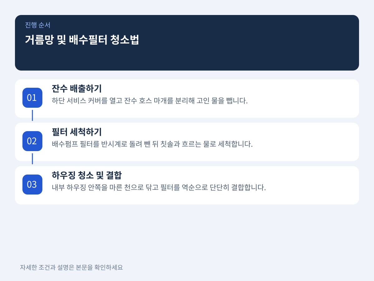 통살균 코스 가동 전 거름망과 배수필터 물리적 잔여물 제거 설명 이미지