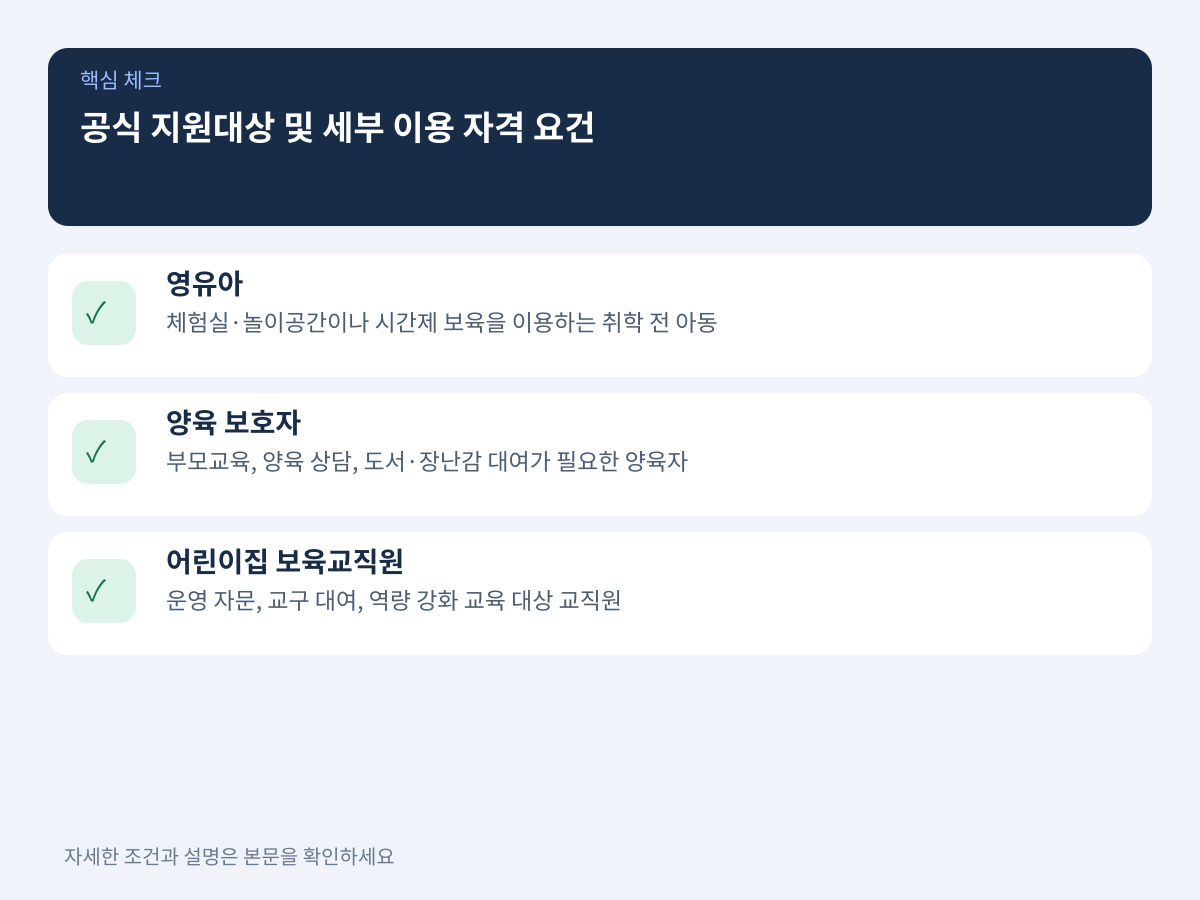 공식 지원대상 및 세부 이용 자격 요건 설명 이미지