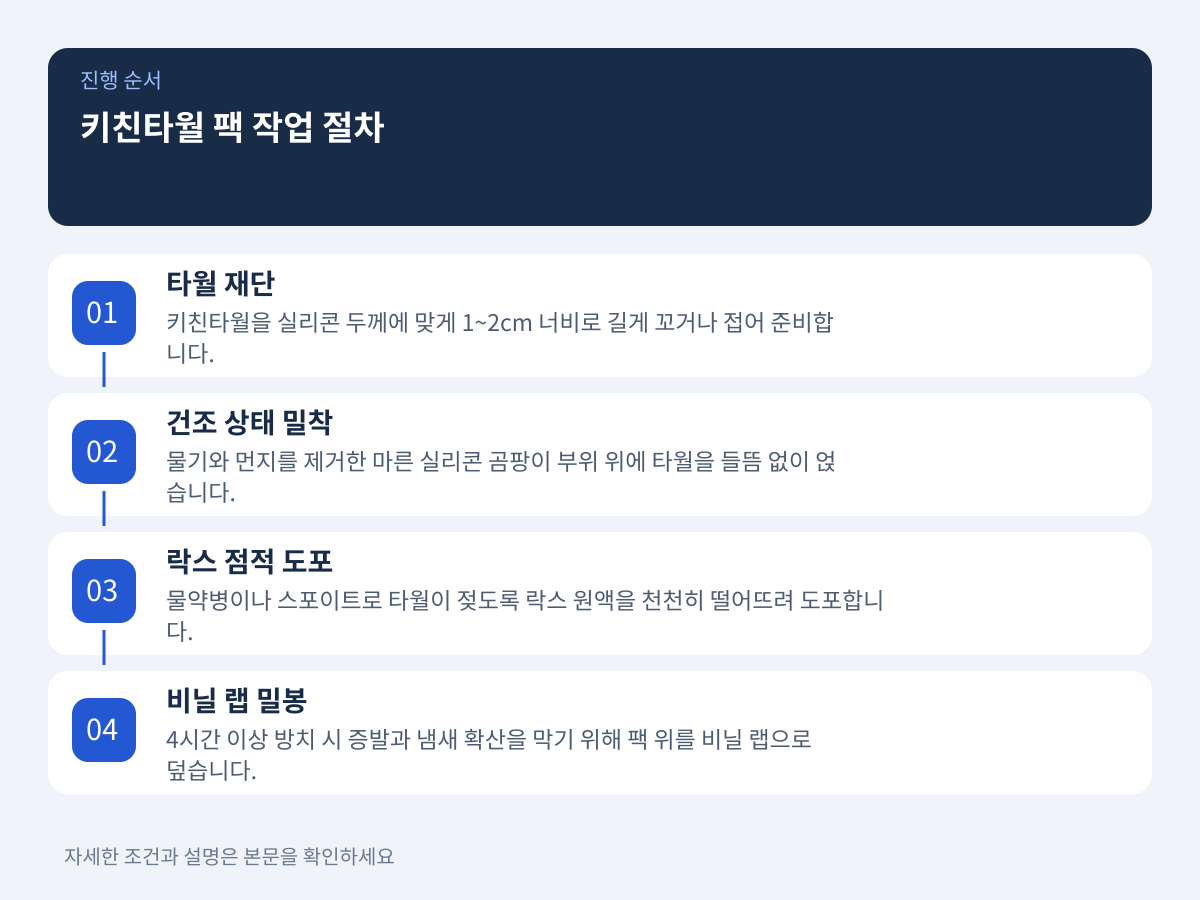 액체 락스 밀착력을 높이는 키친타월 팩 작업 절차 설명 이미지