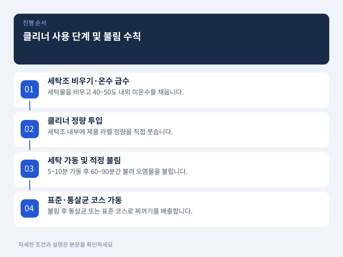 효과를 극대화하는 클리너 사용 단계 및 불림 수칙 설명 이미지