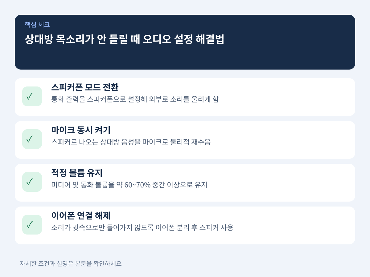 상대방 목소리가 안 들릴 때 오디오 설정 해결법 설명 이미지