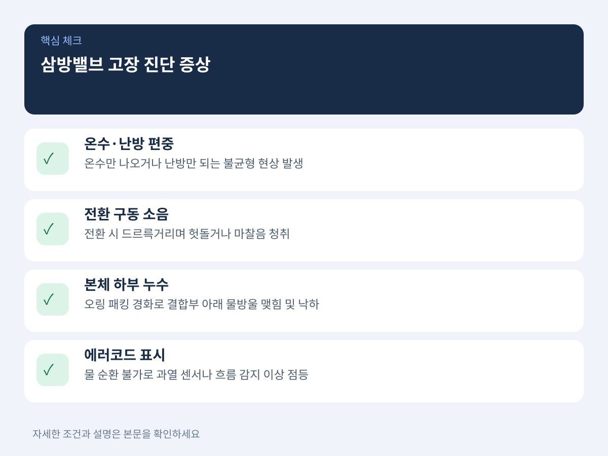 삼방밸브 고장을 알리는 4가지 핵심 진단 증상 설명 이미지