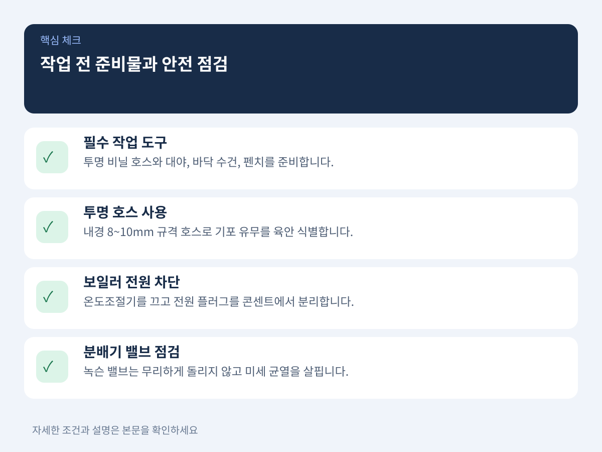 작업 전 필수 준비물과 안전 차단 점검 설명 이미지