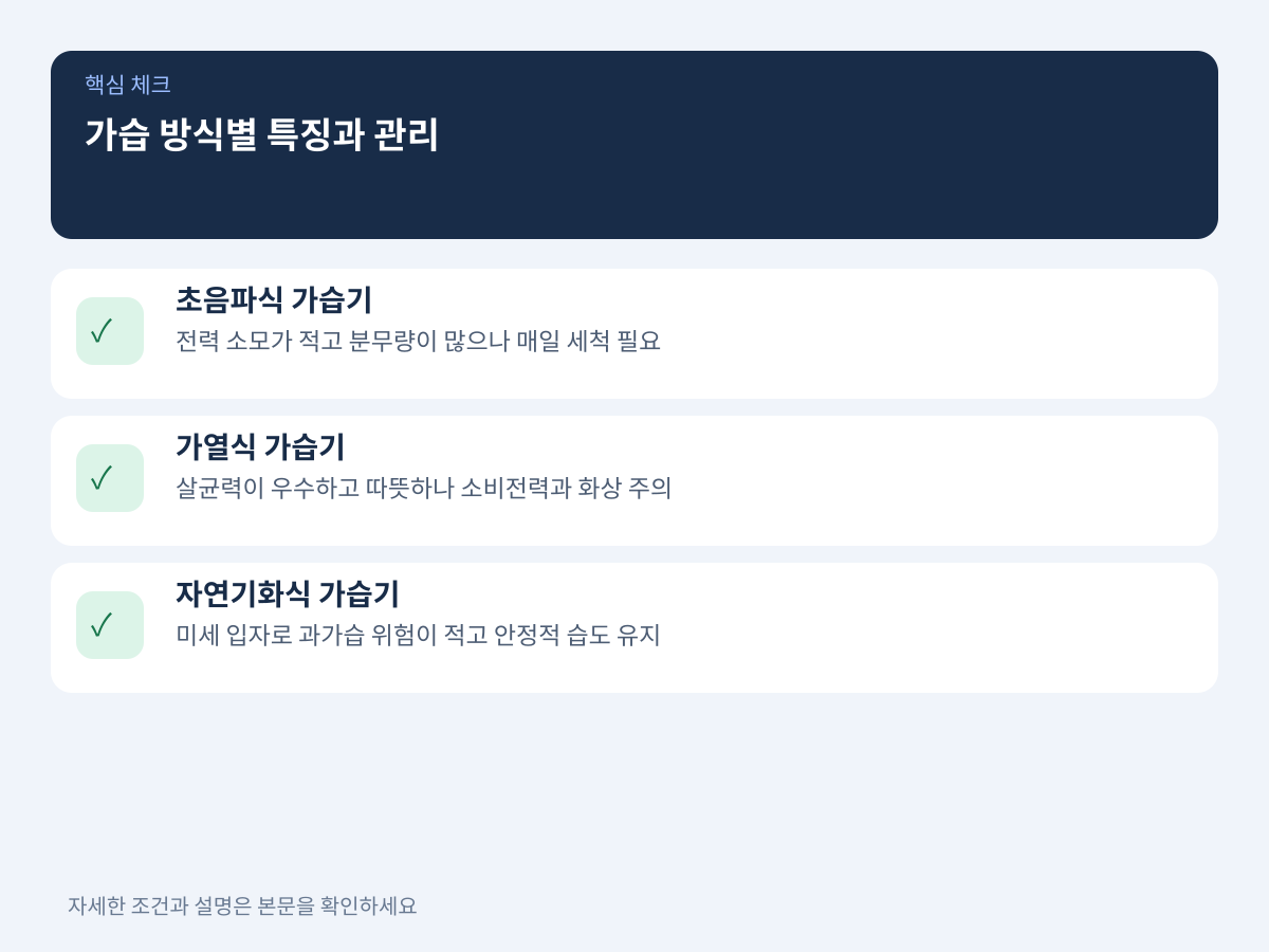가습 방식별 공간 적합도와 관리 효율 비교 설명 이미지