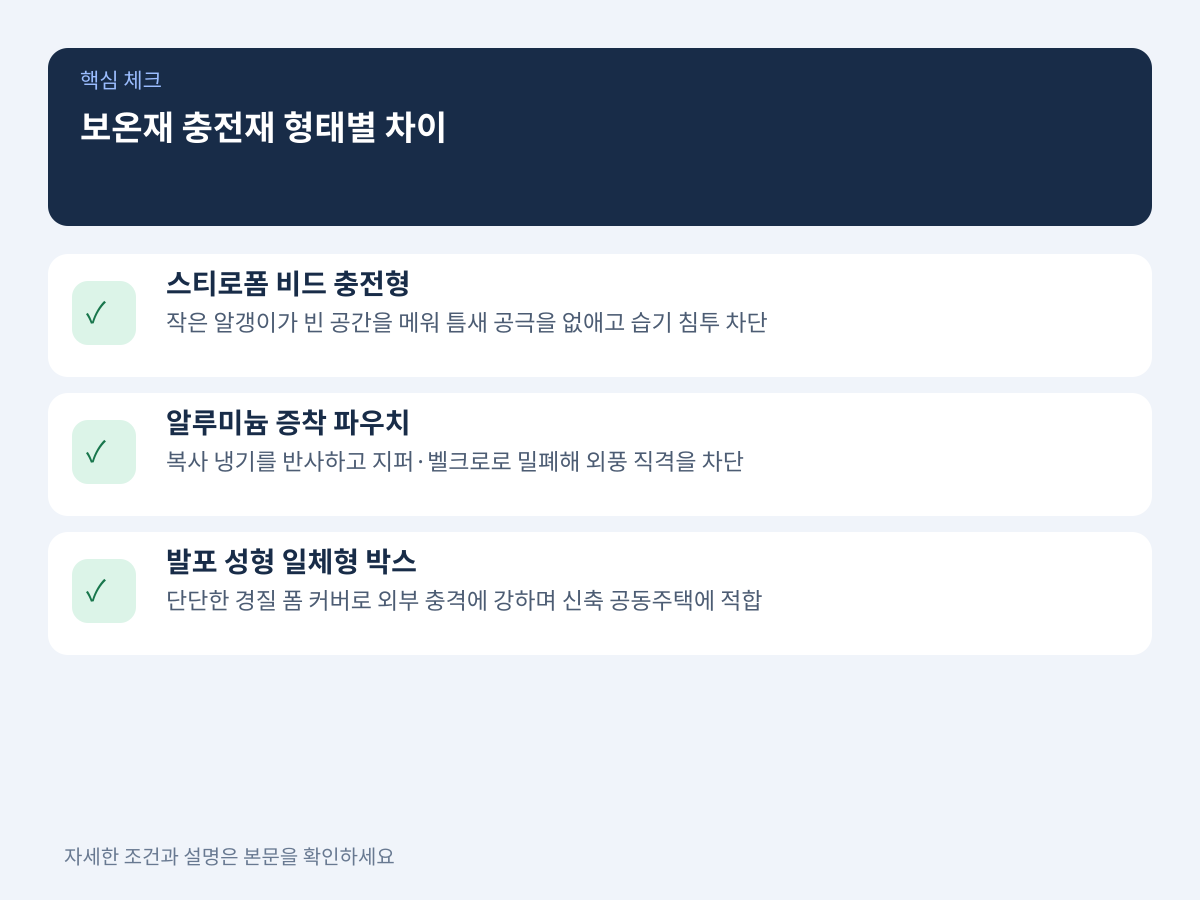 보온재 충전재 형태별 단열 성능 및 구조 차이 설명 이미지