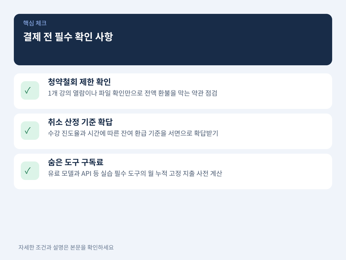 결제 전 필수 확인: 환불 규정 독소조항과 숨은 부대비용 설명 이미지