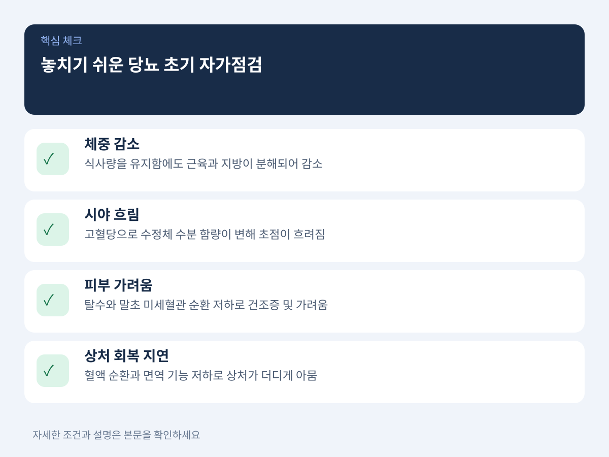 놓치기 쉬운 당뇨 초기 자가점검 체크리스트 설명 이미지