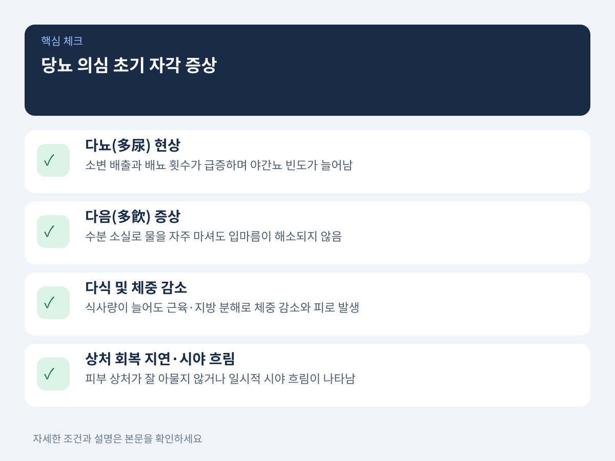 당뇨를 의심할 수 있는 대표적인 초기 자각 증상 설명 이미지