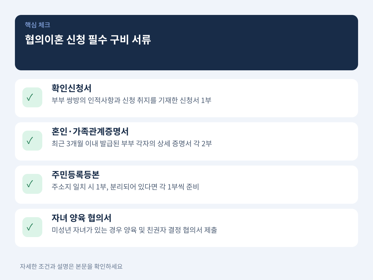 협의이혼 신청 시 필수 구비 서류 목록 설명 이미지