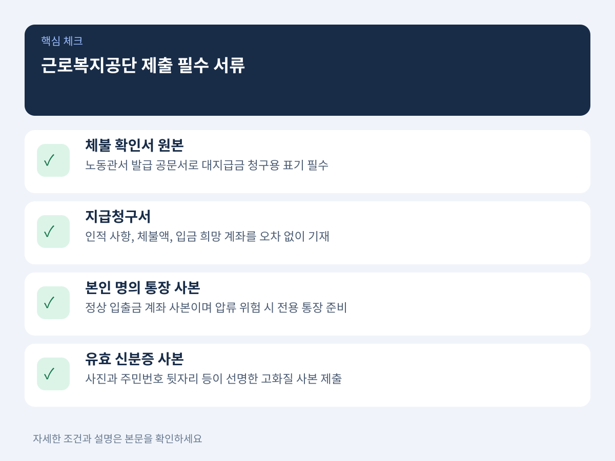 근로복지공단 제출 시 보정을 피하기 위한 필수 서류는 무엇일까? 설명 이미지