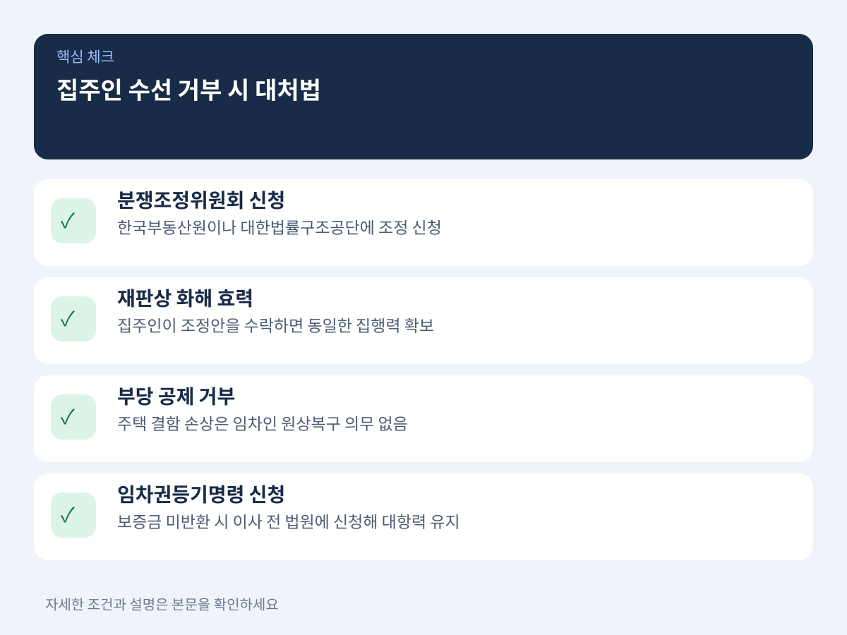 집주인의 지속적 거부 시 주택임대차분쟁조정위원회와 권리 보호 설명 이미지