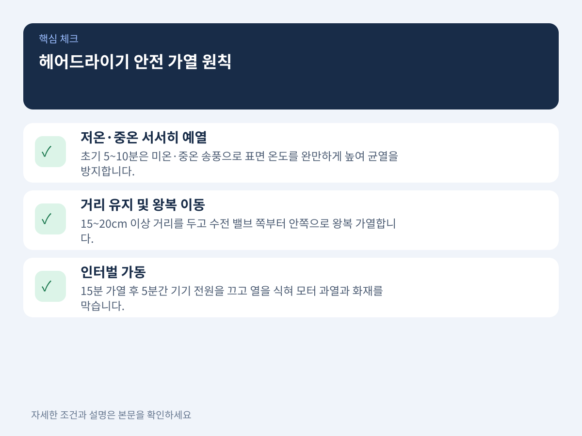 헤어드라이기 사용 시 지켜야 할 안전 가열 원칙 설명 이미지