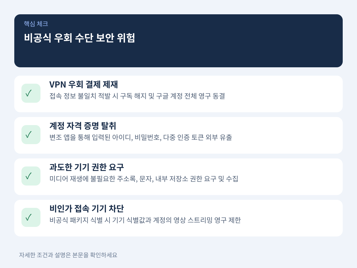 계정 로그인과 비공식 우회 수단이 초래하는 보안 위험 분석 설명 이미지