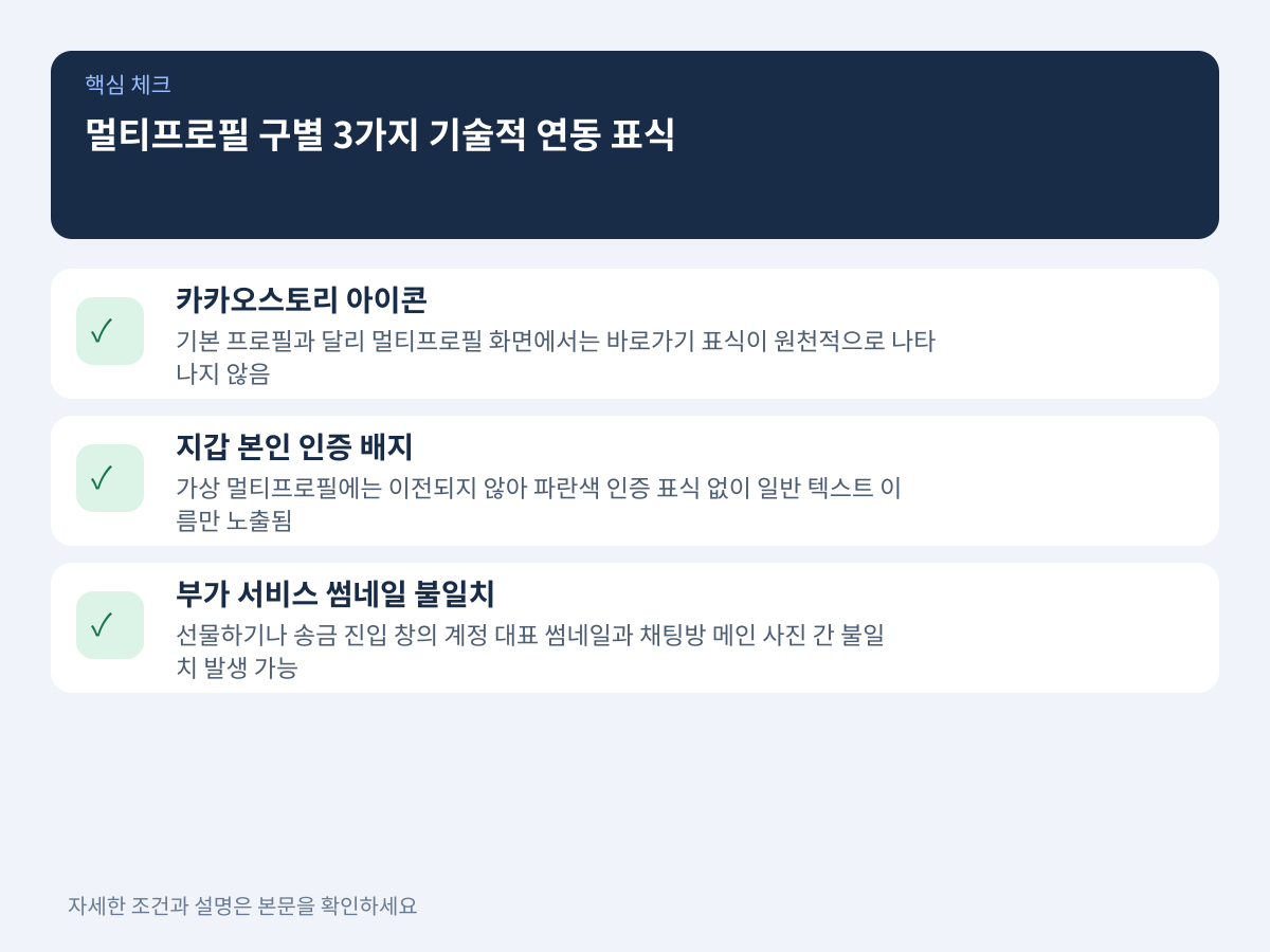기본 프로필과 멀티프로필을 구별하는 3가지 기술적 연동 표식 설명 이미지