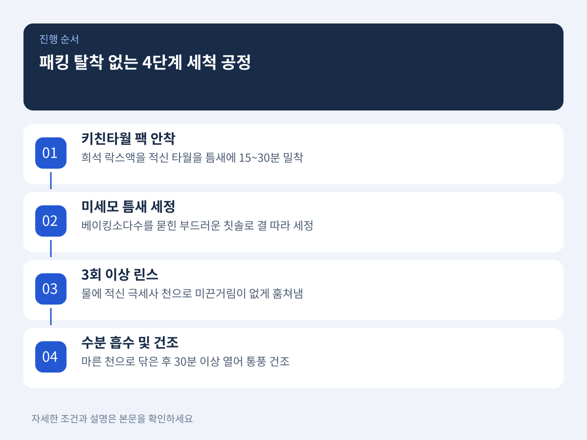 3. 패킹 탈착 없는 안전한 4단계 틈새 멸균 및 세척 공정 설명 이미지