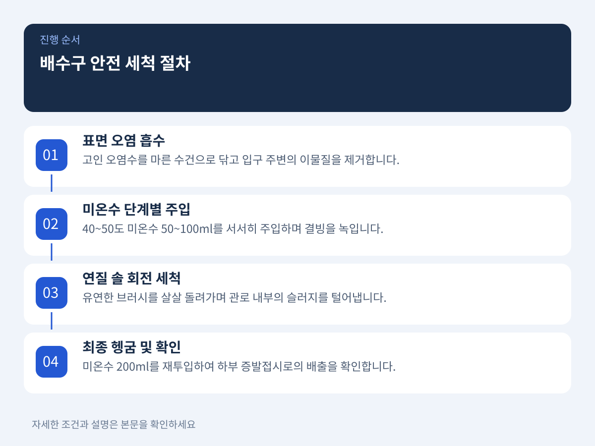 기기 손상 없이 배수구를 통수하는 안전 세척 절차 설명 이미지