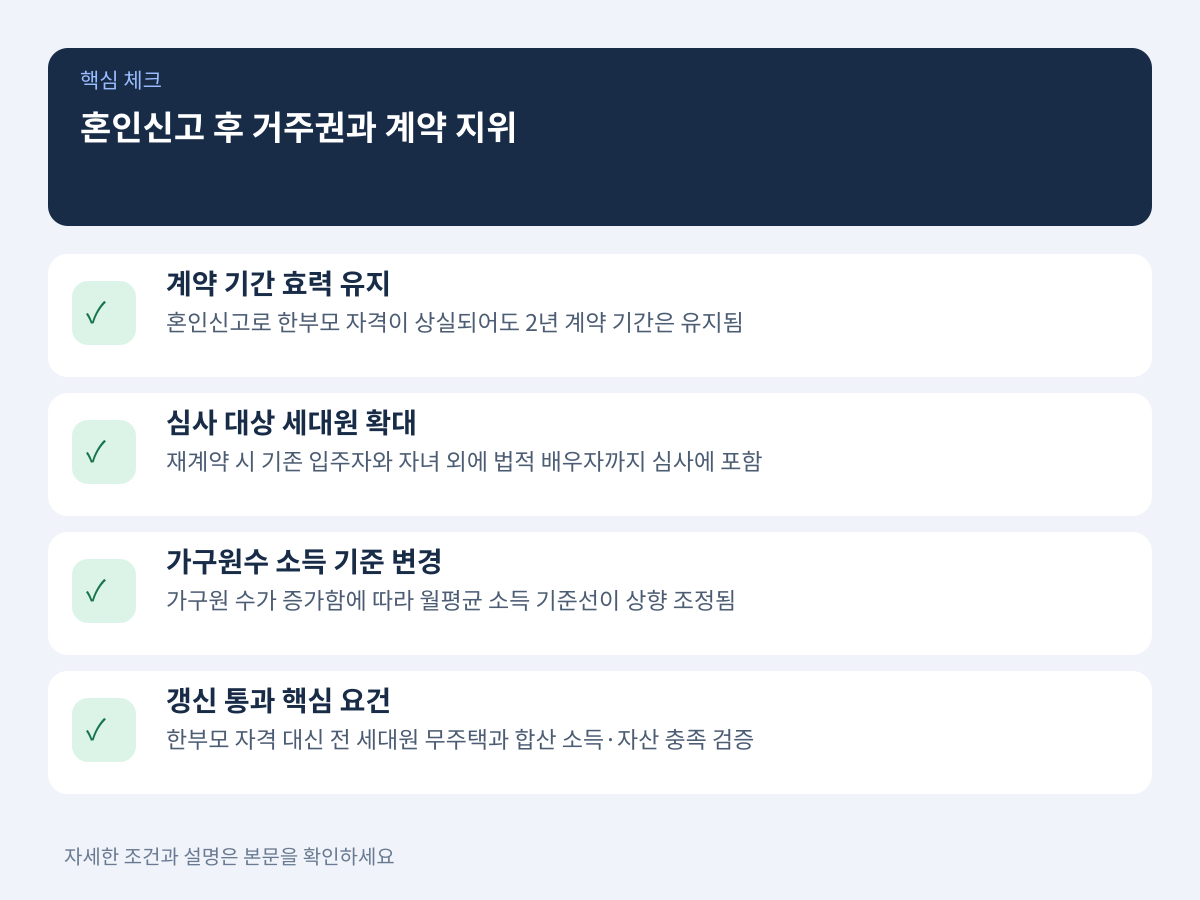 질문 1: 혼인신고 즉시 집을 비워야 하는가와 잔여 계약의 법적 지위 설명 이미지