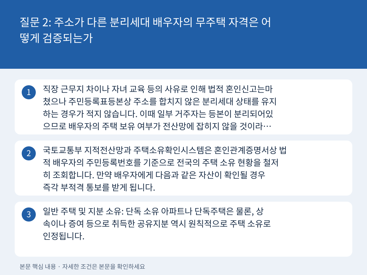 질문 2: 주소가 다른 분리세대 배우자의 무주택 자격은 어떻게 검증되는가 설명 이미지