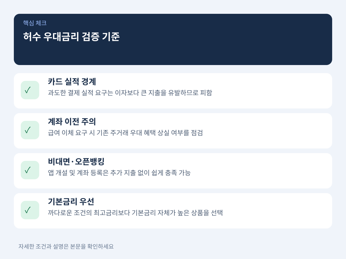 허수 우대금리를 걸러내는 실질 수익 검증 기준 설명 이미지
