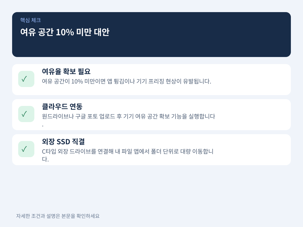 질문 3: 기기 내부 정리 후에도 여유 공간이 10% 미만일 때의 대안은? 설명 이미지