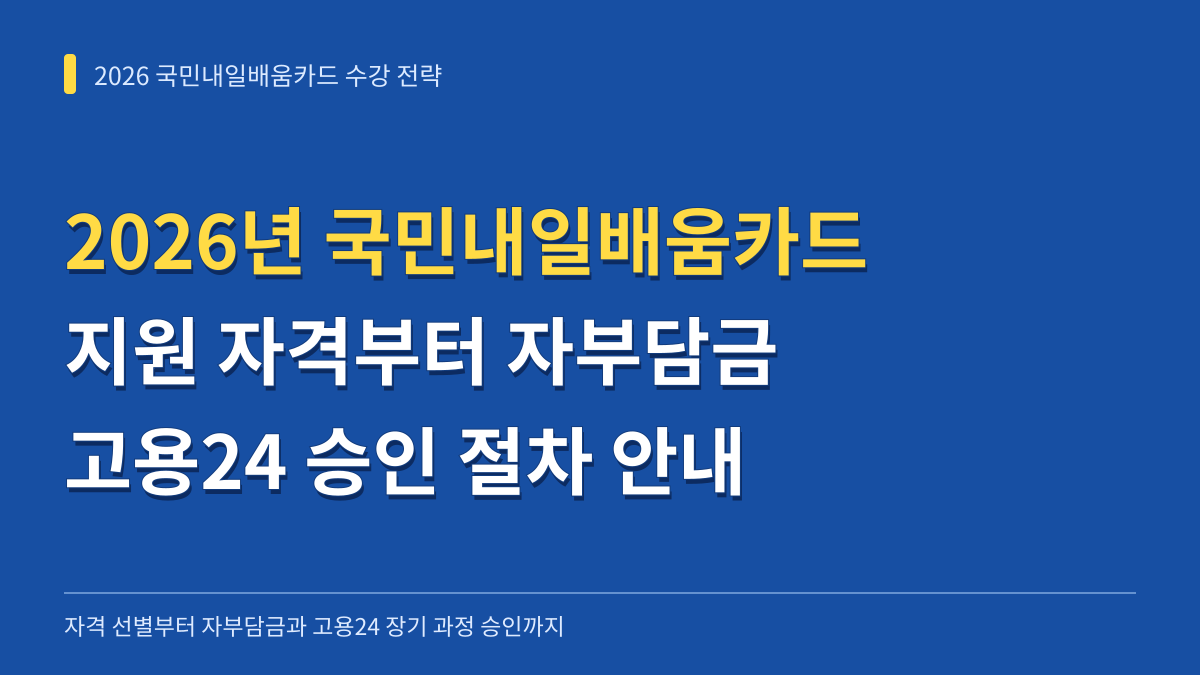 2026년 국민내일배움카드 수강 전략: 지원 자격 선별부터 자부담금과 고용24 장기 과정 승인 절차까지 대표 이미지