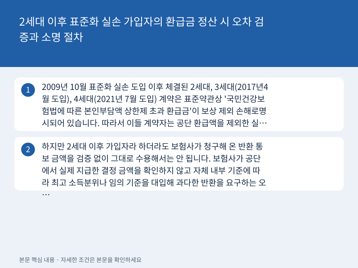 2세대 이후 표준화 실손 가입자의 환급금 정산 시 오차 검증과 소명 절차 설명 이미지