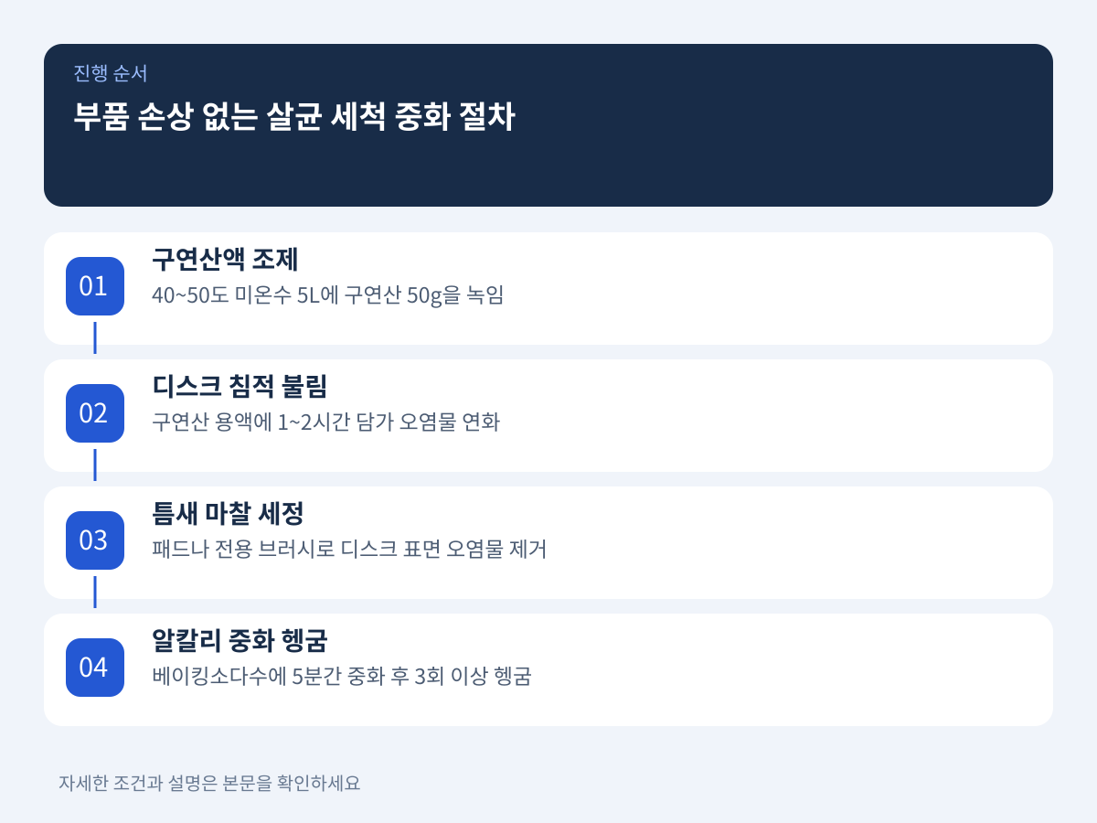 부품 손상 없는 살균 세척 및 잔류물 중화 절차 설명 이미지