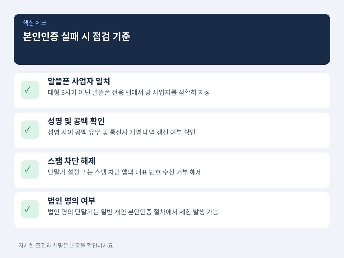 본인인증 실패 시 우선 확인해야 할 점검 기준 설명 이미지