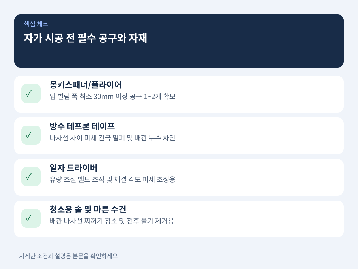 자가 시공을 시작하기 전 확보해야 할 필수 공구와 자재 설명 이미지