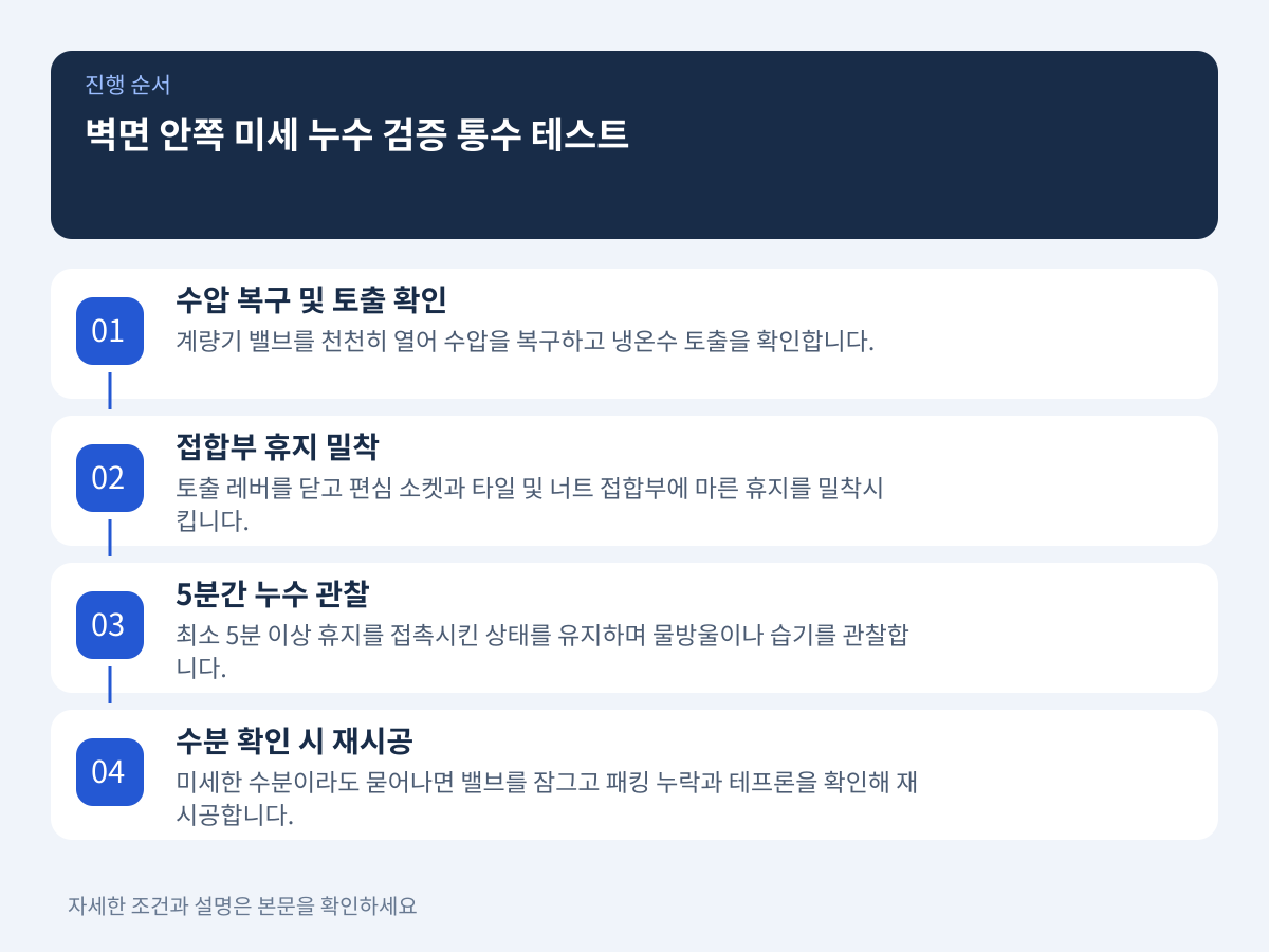 시공 후 벽면 안쪽 미세 누수를 검증하는 통수 테스트 절차 설명 이미지