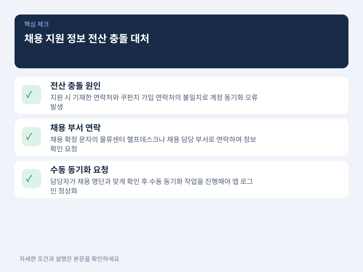 채용 지원 정보와 계정 전산 충돌이 의심될 때 대처 기준 설명 이미지
