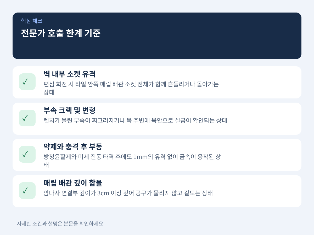 셀프 작업을 즉시 멈추고 전문가를 호출해야 하는 한계 기준은 무엇인가 설명 이미지