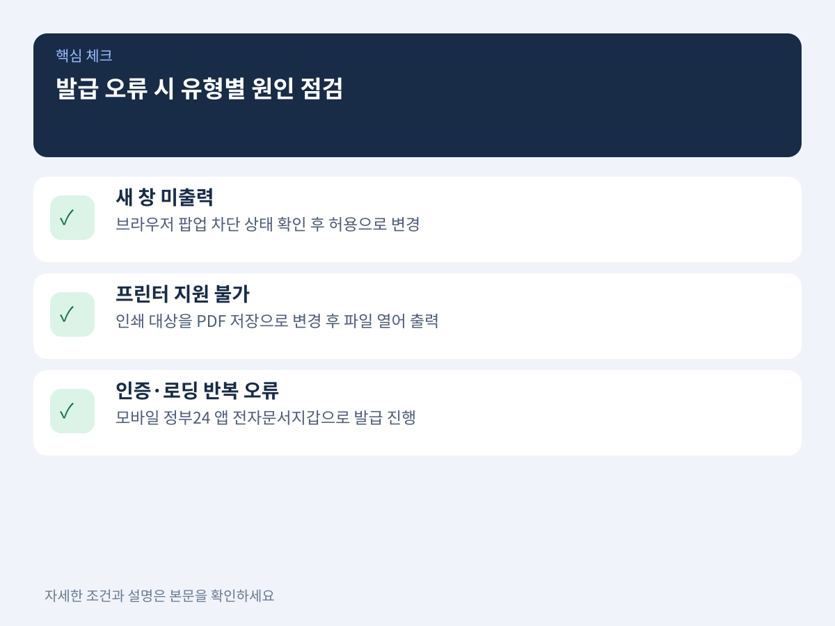 발급 오류 발생 시 유형별 원인 점검과 조치 설명 이미지