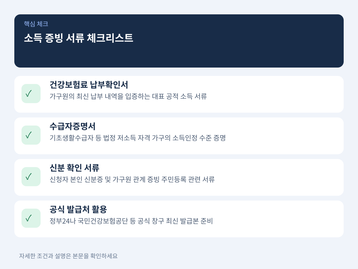 신청 전 구비해야 할 소득 증빙 서류 체크리스트 설명 이미지