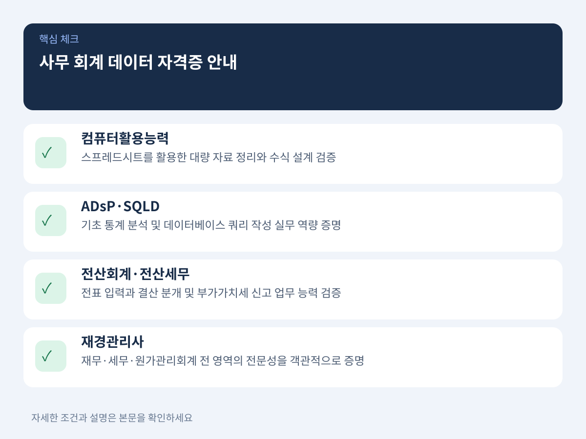내 직무에 즉시 통하는 사무·회계·데이터 자격증은 무엇인가 설명 이미지