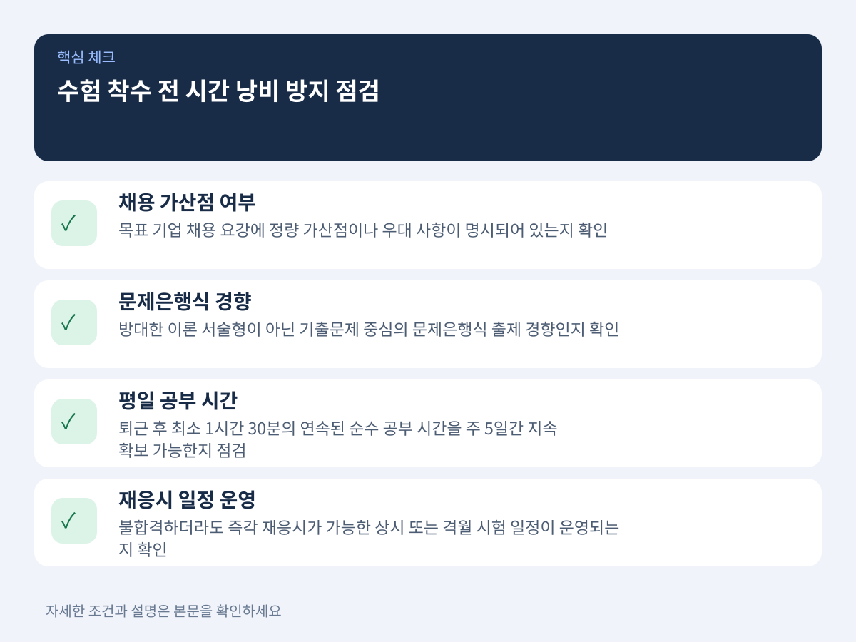 수험 착수 전 시간 낭비를 막기 위해 무엇을 점검해야 하는가? 설명 이미지