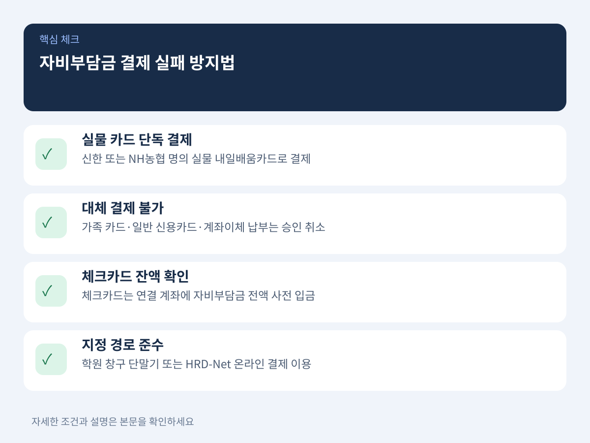 자비부담금 결제 시 실패를 방지하는 방법은 무엇인가? 설명 이미지