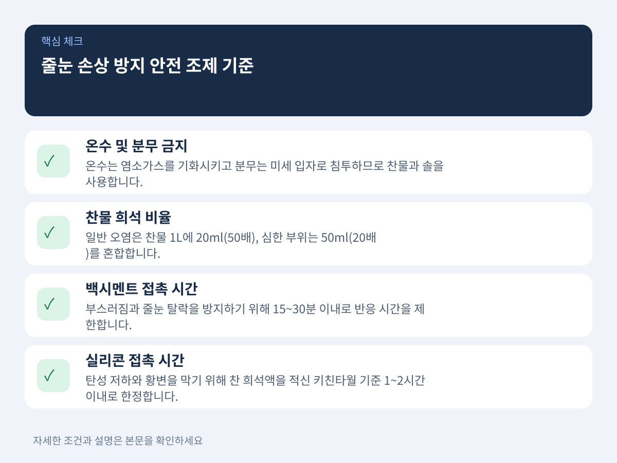 줄눈 자재 손상과 인체 흡입을 예방하는 안전 조제 기준은 무엇인가? 설명 이미지
