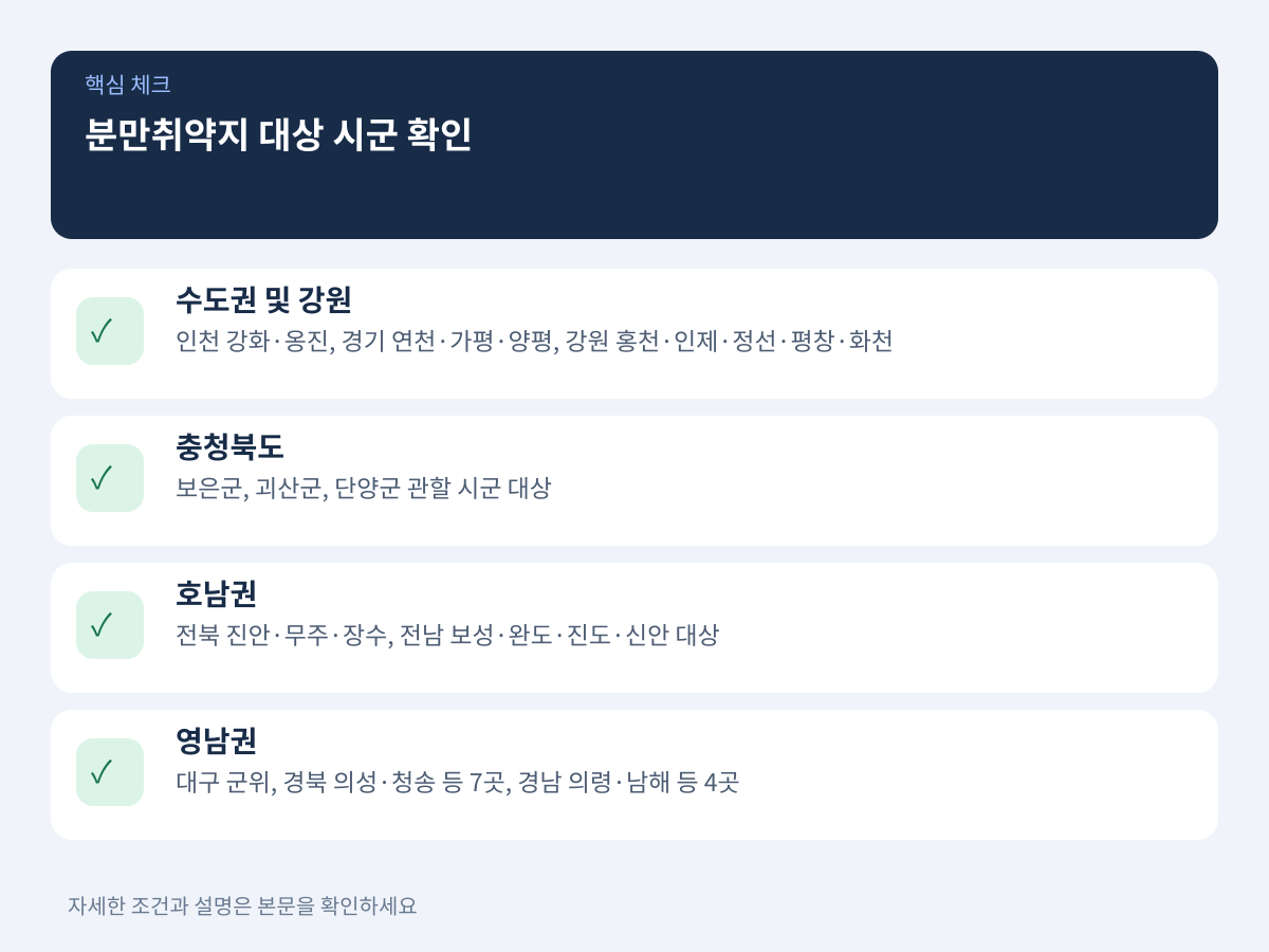 내가 거주하는 지역이 분만취약지 대상 시군에 해당하는가 설명 이미지