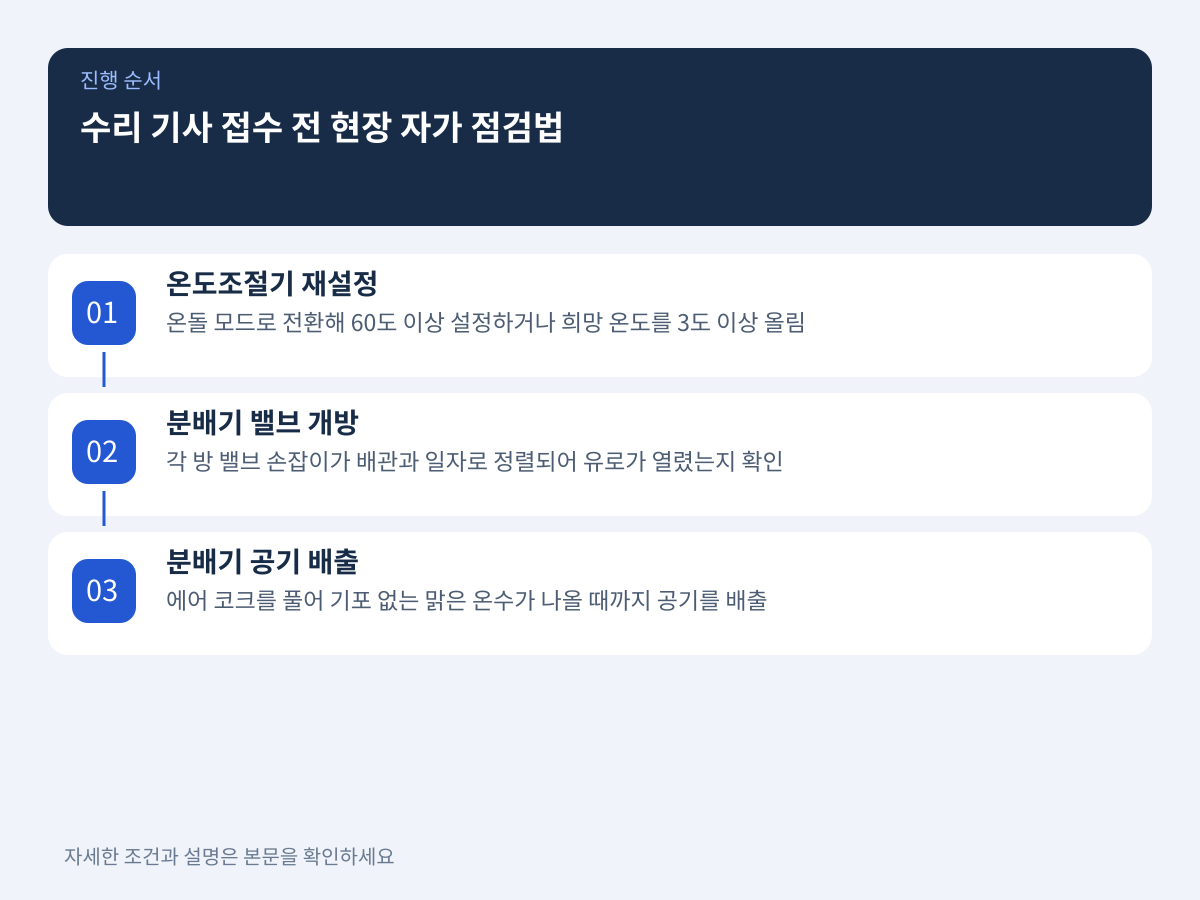전문 수리 기사 접수 전 3단계 현장 자가 점검법 설명 이미지