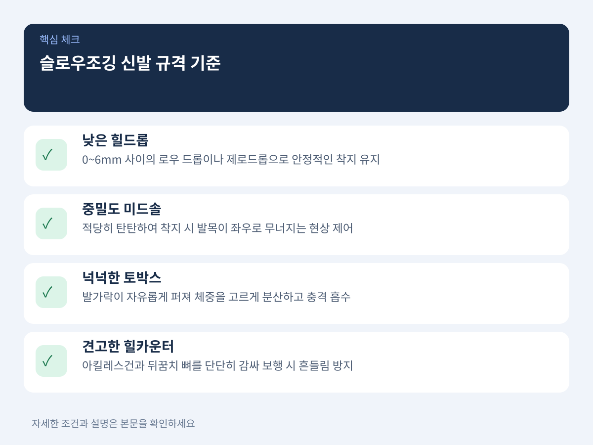 질문 2: 슬로우조깅 부상을 방지하는 최적의 신발 규격은 무엇인가 설명 이미지