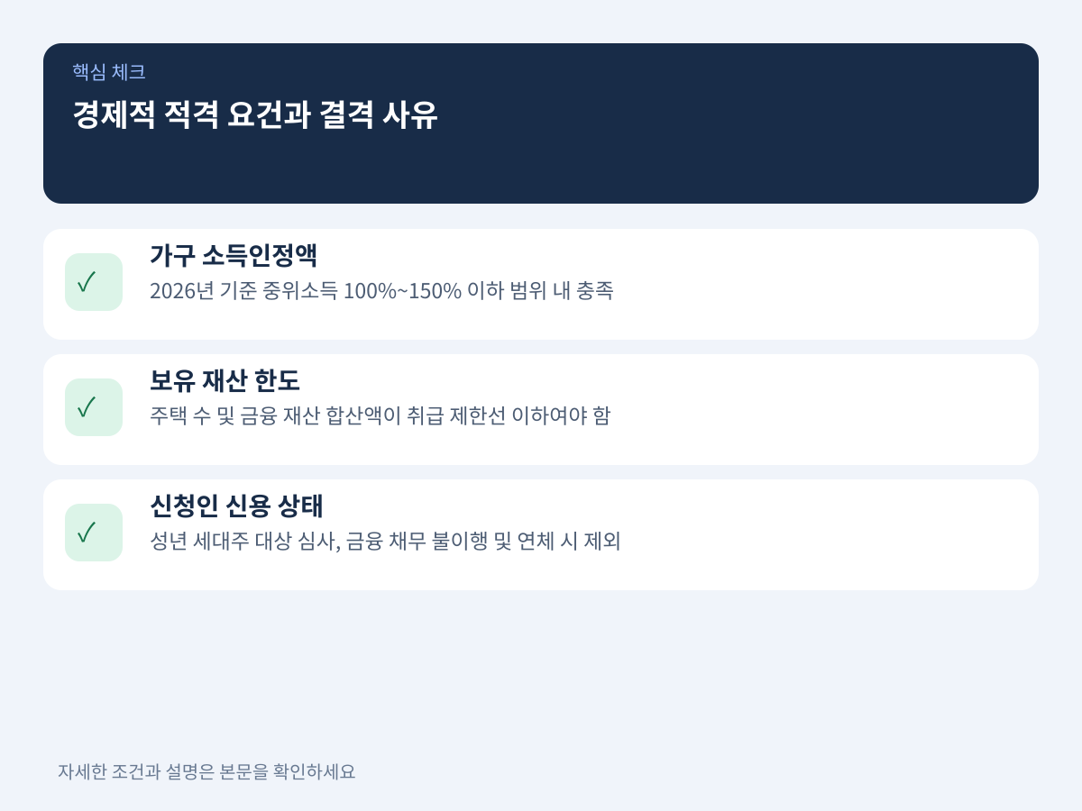 질문 2. 소득과 신용은 어디까지 보나? 경제적 적격 요건과 결격 사유 설명 이미지