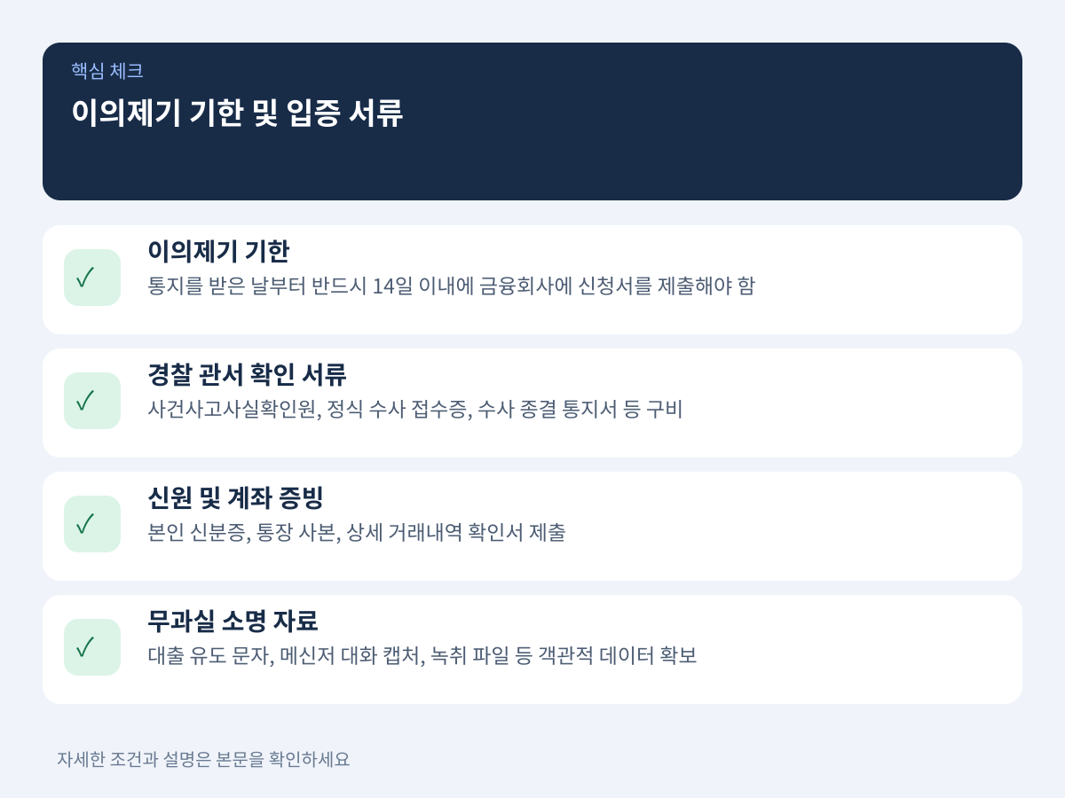14일 이의제기 기한 준수와 경찰서·금융회사 입증 서류 준비 설명 이미지